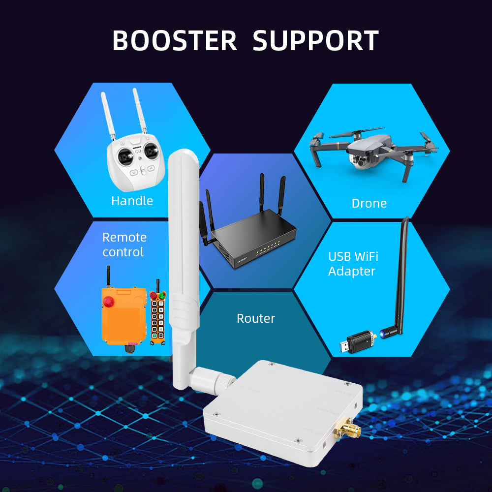 Dual Band 4W WiFi RF Signal Booster